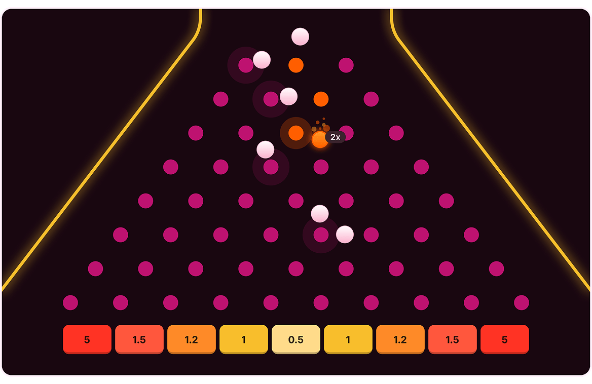 Plinko
